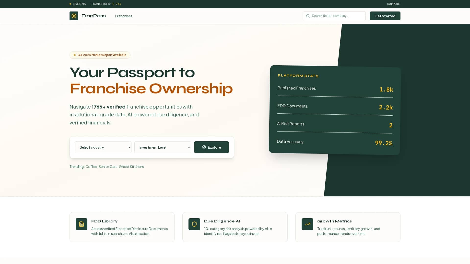 franchise-fyi homepage