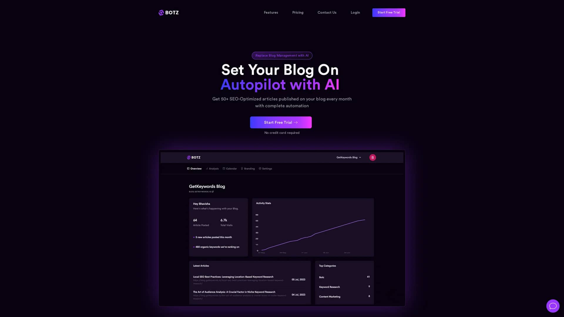 getbotz homepage