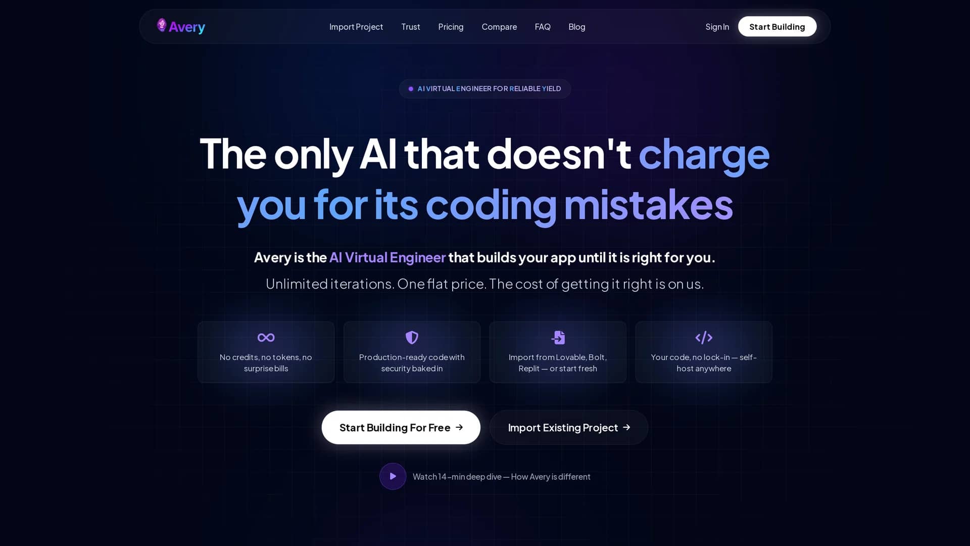 goodgist homepage