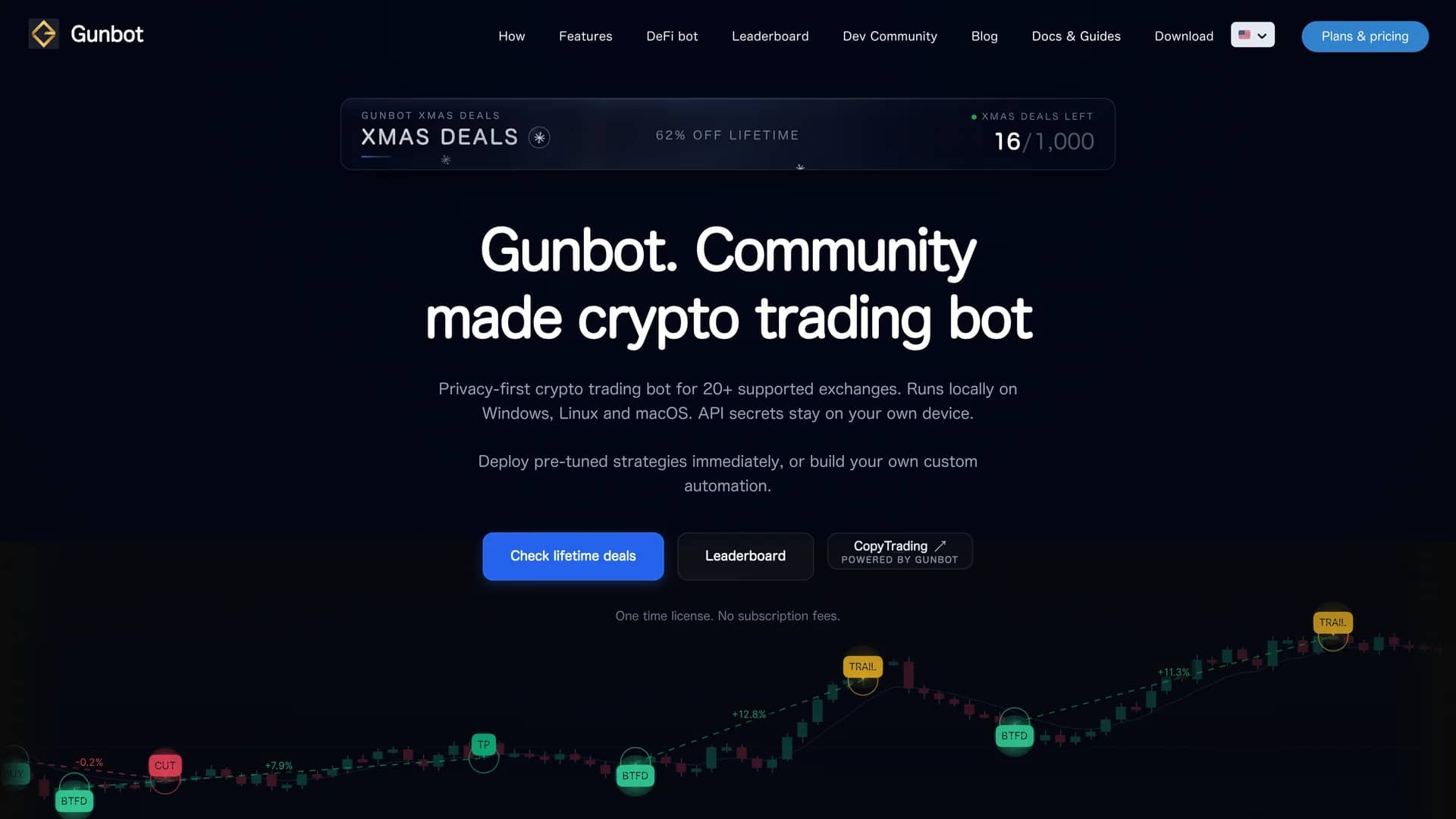 gunbot-com homepage