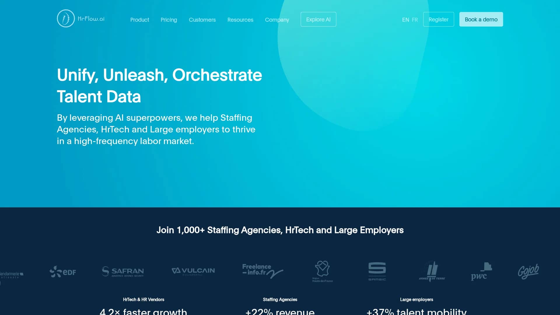 hrflow-ai homepage