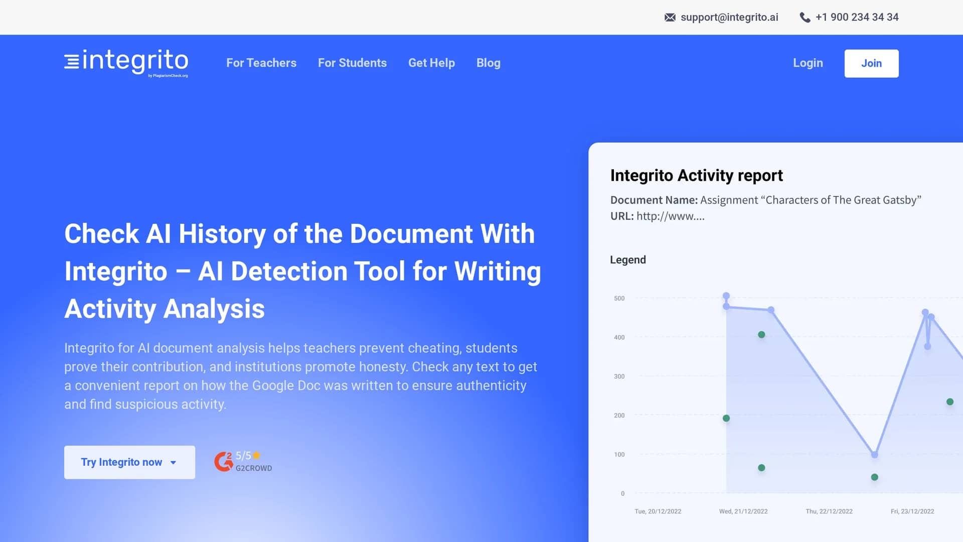 integrito homepage