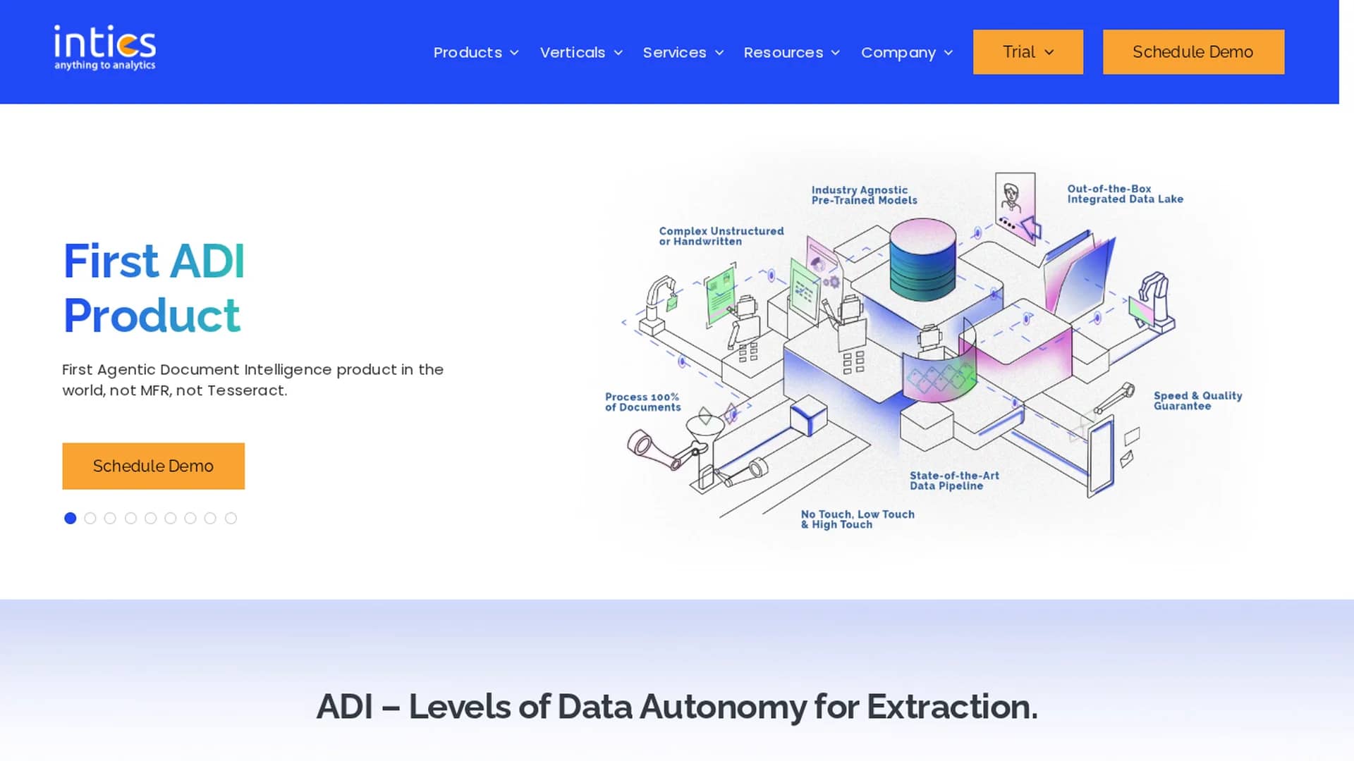 intics homepage