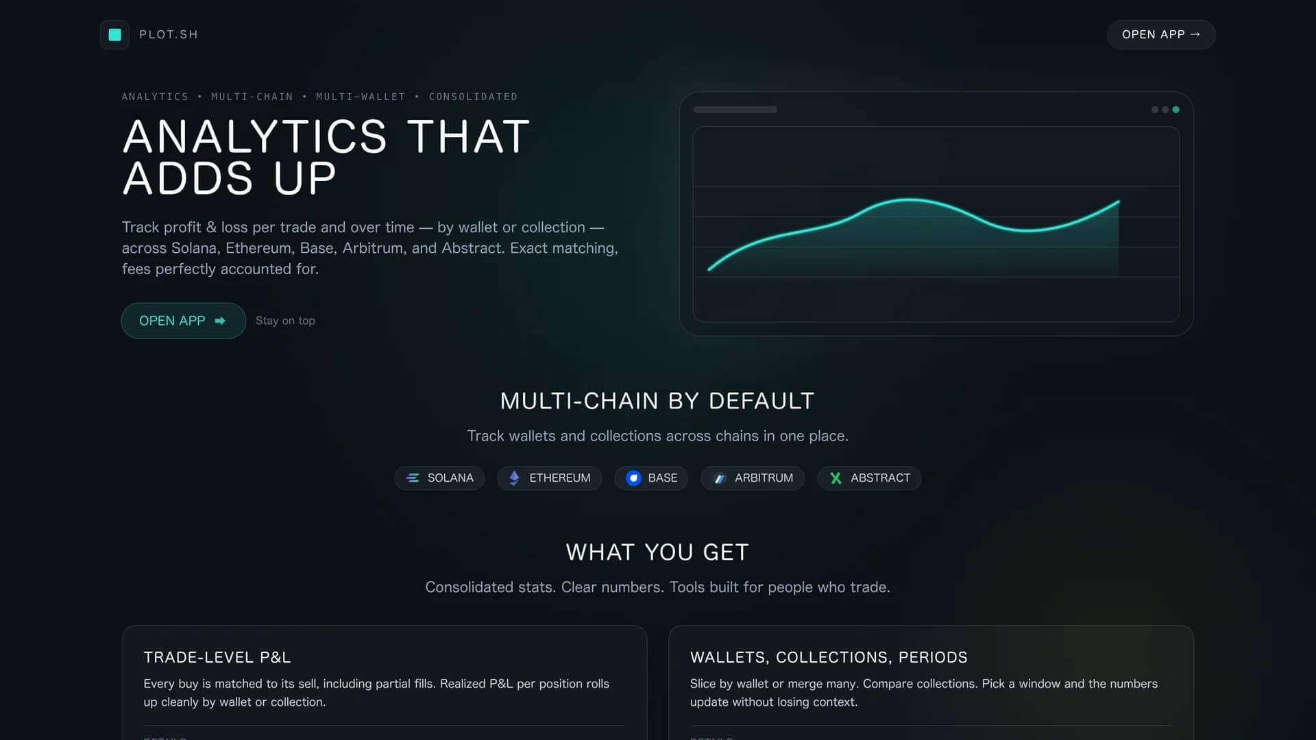 plot-sh homepage