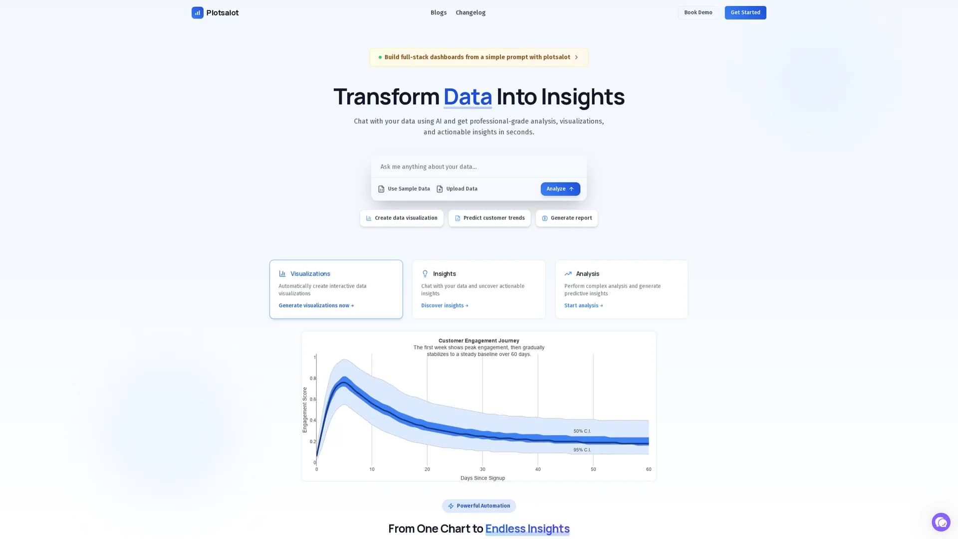 plotsalot homepage