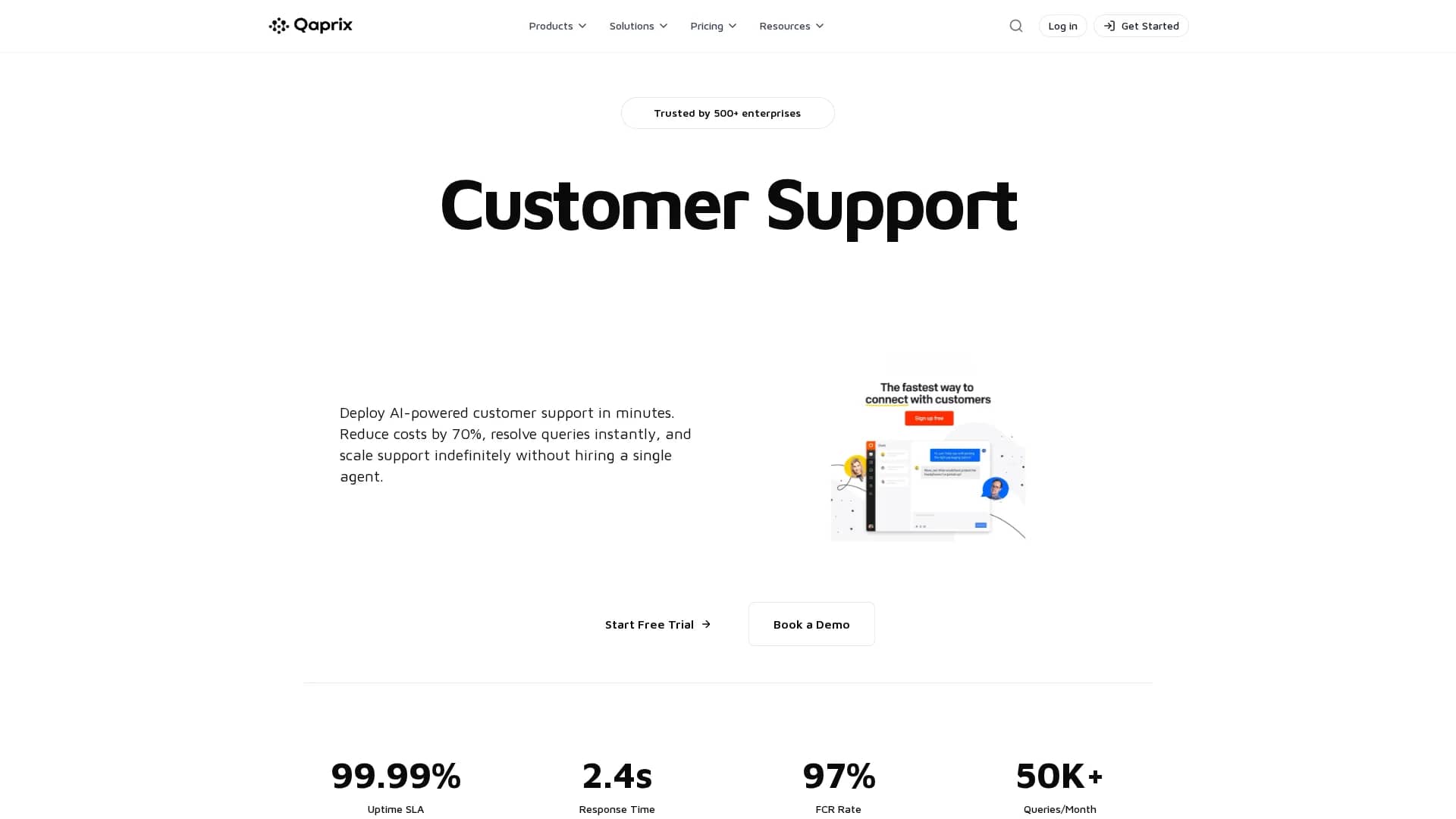 qaprix-intelligence homepage