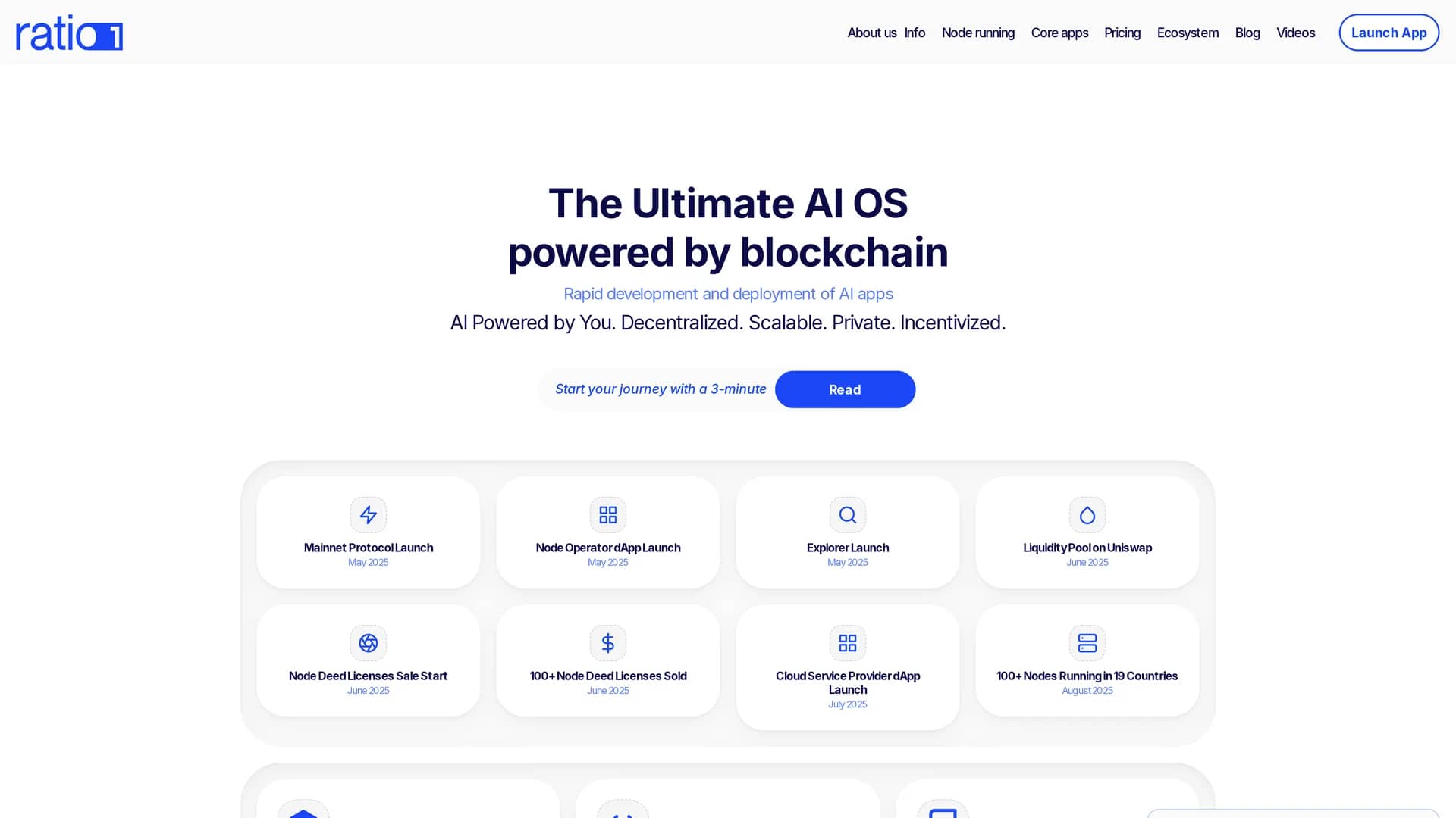 ratio1 homepage