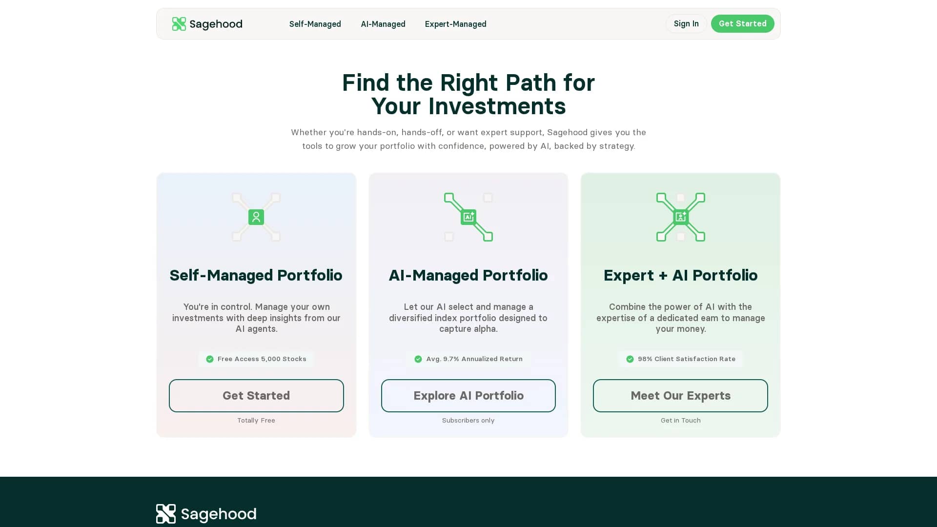 sagehood-ai homepage