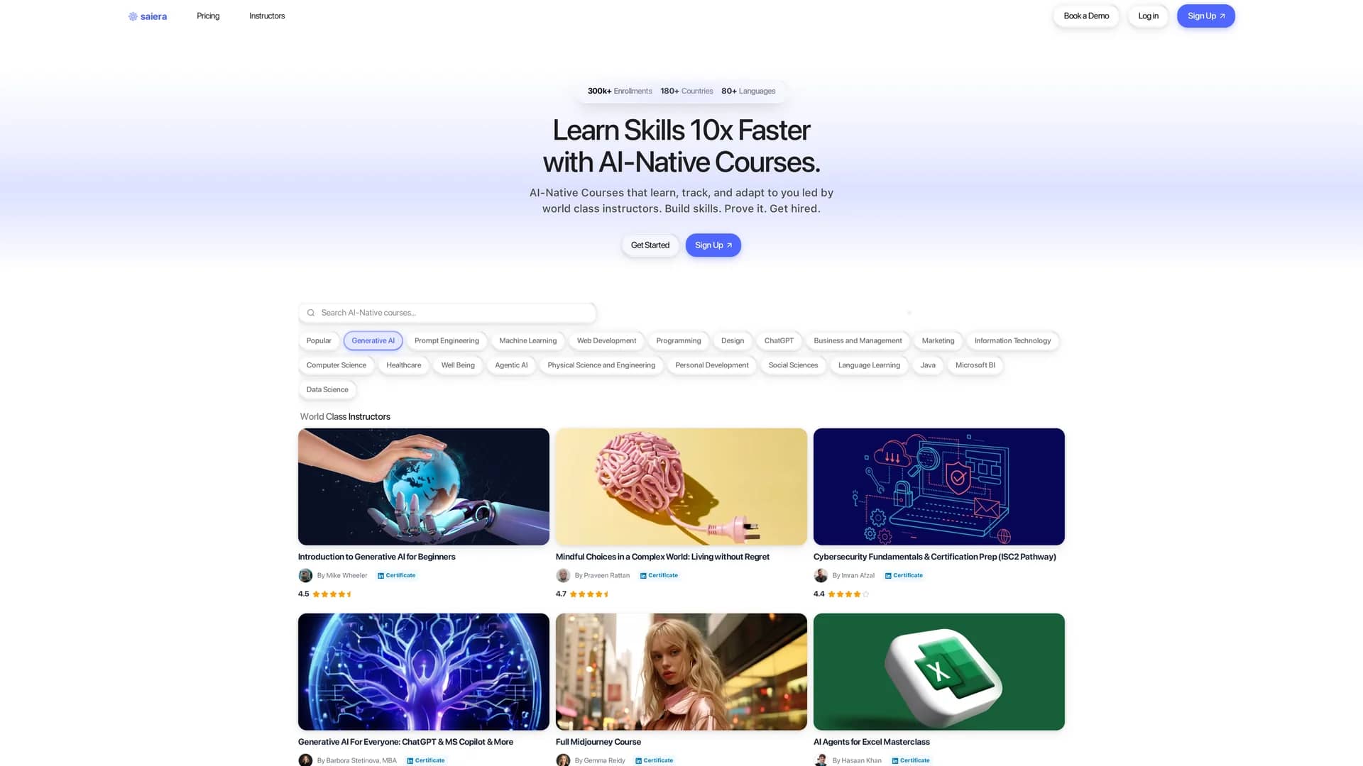 sai homepage