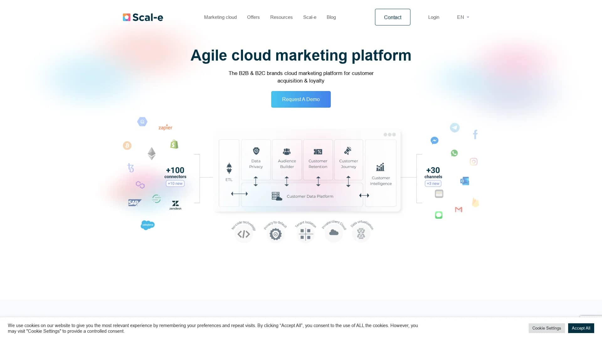 scal-e-com homepage