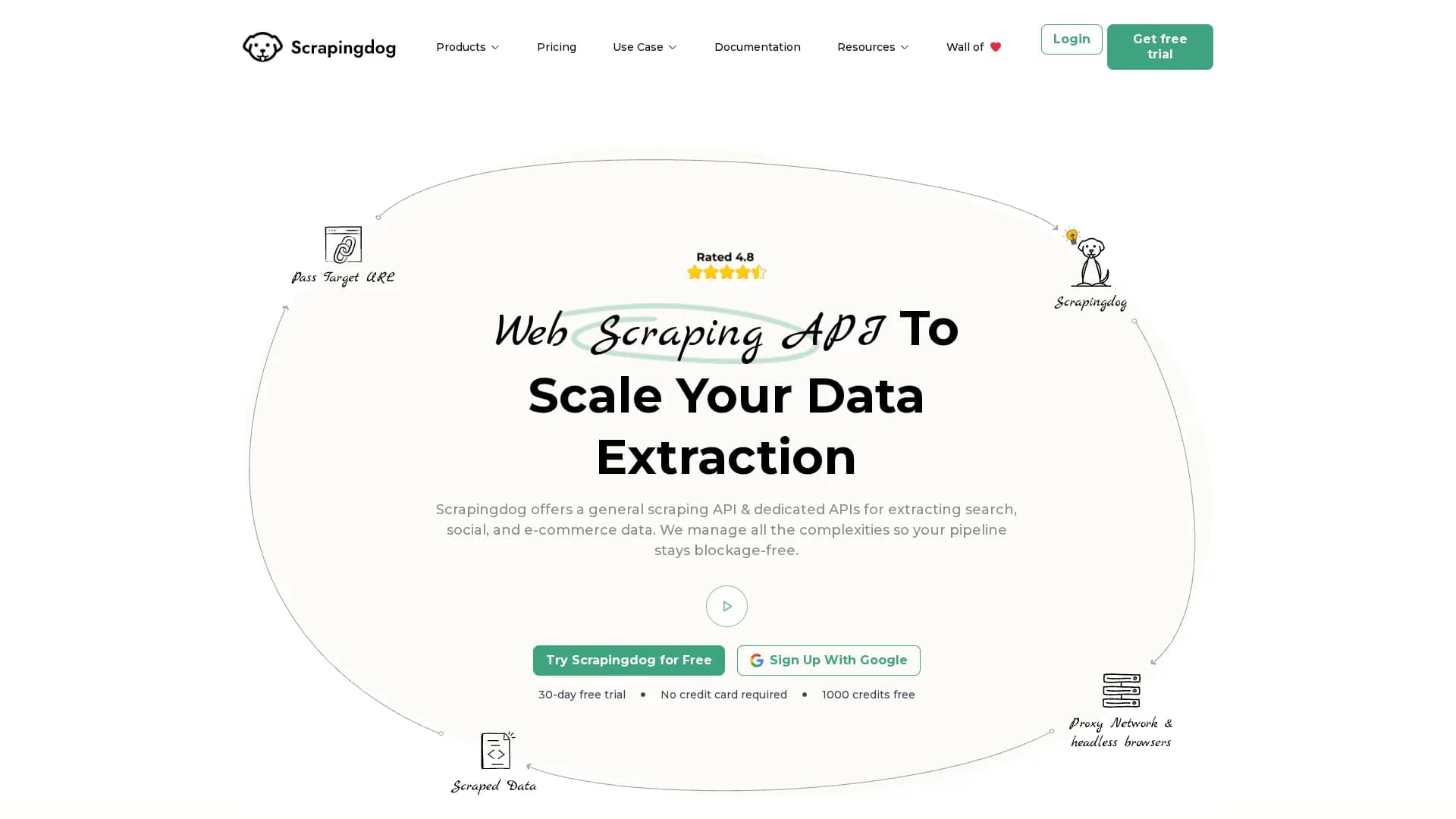 scrapingdog homepage