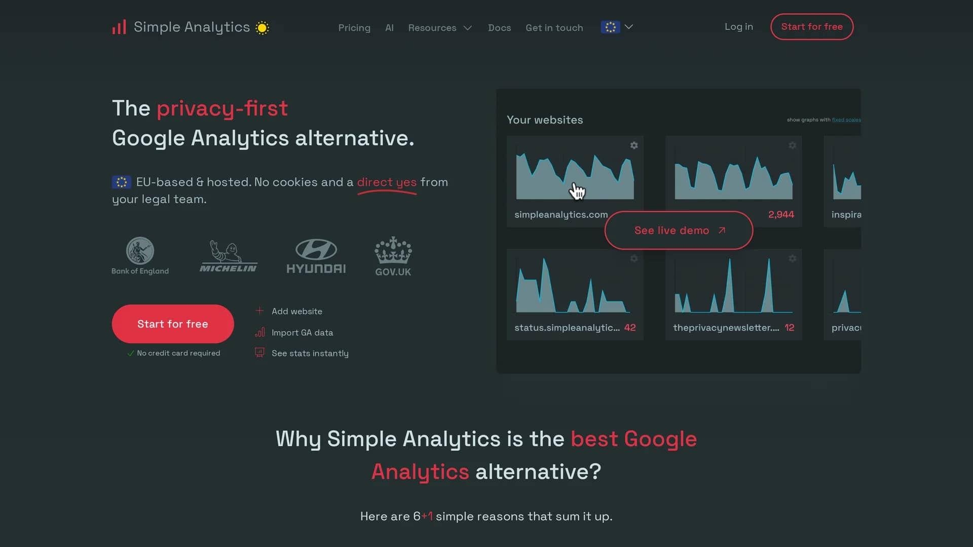 simple-analytics homepage