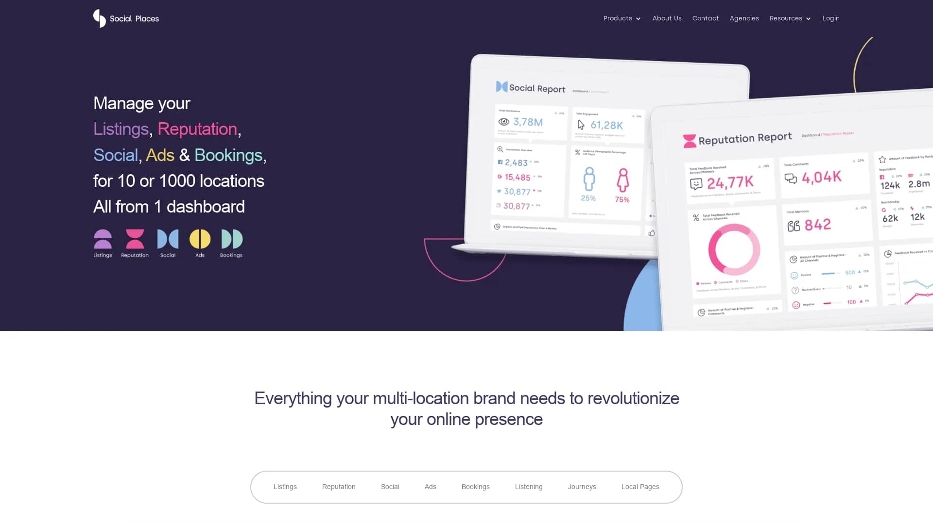socialplaces-io homepage
