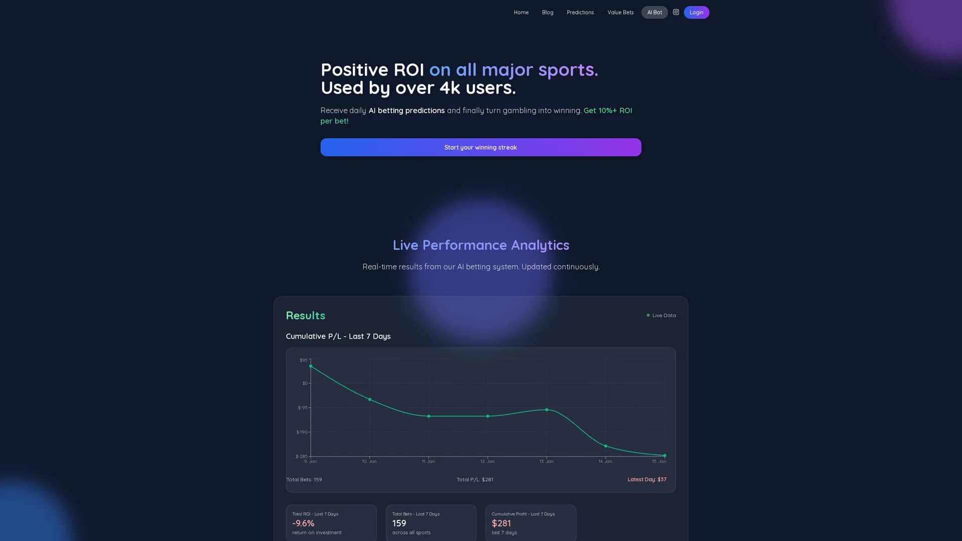 sports-ai-dev homepage