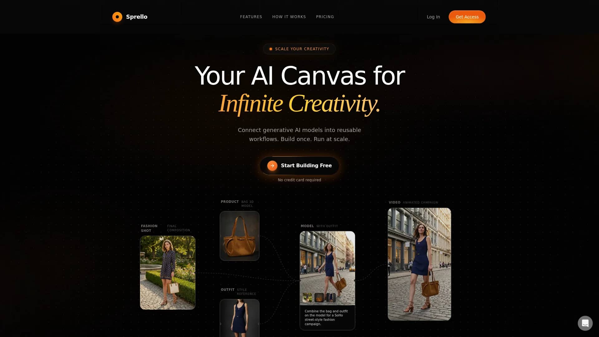 sprello homepage