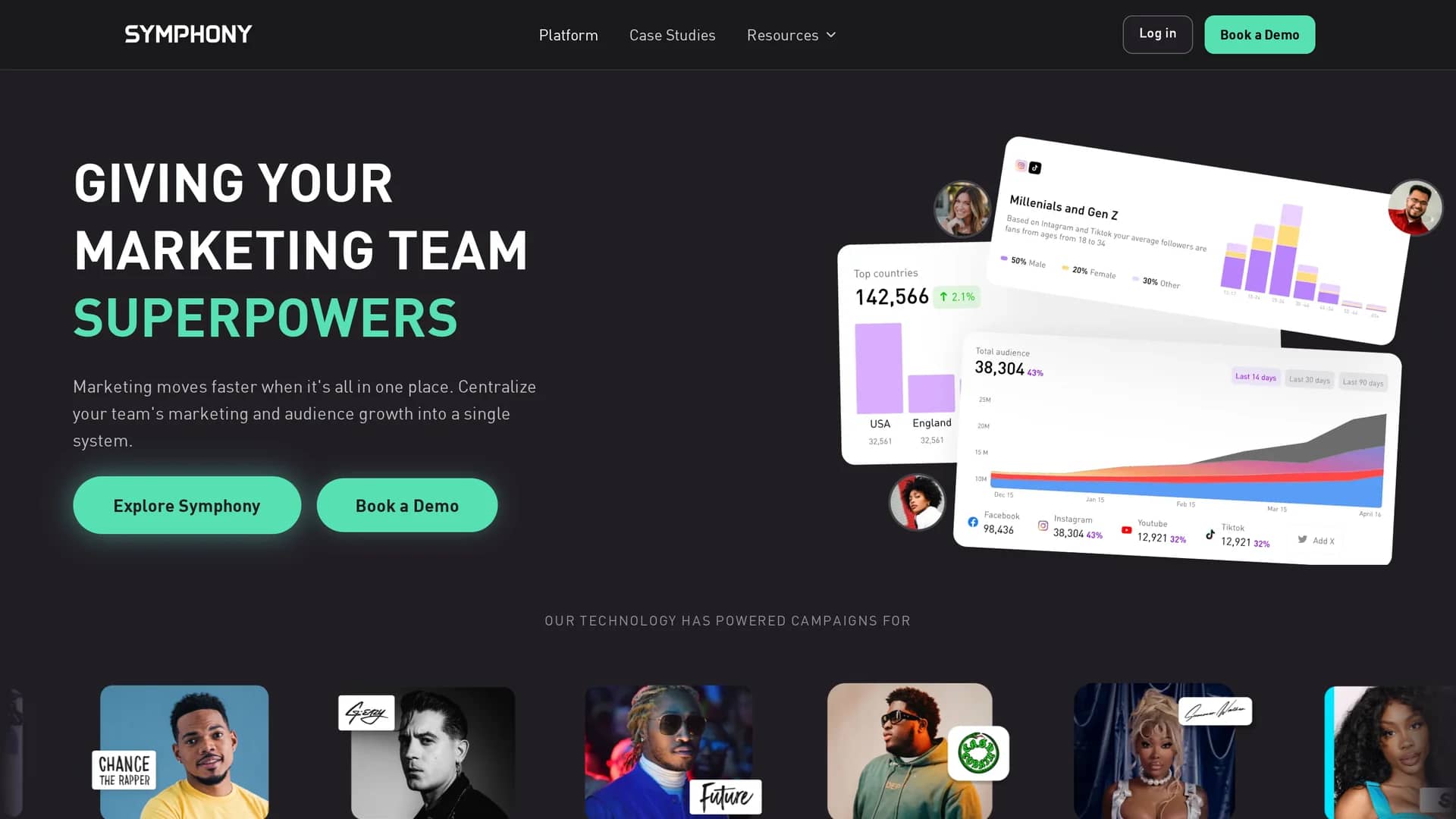 symphonyos homepage
