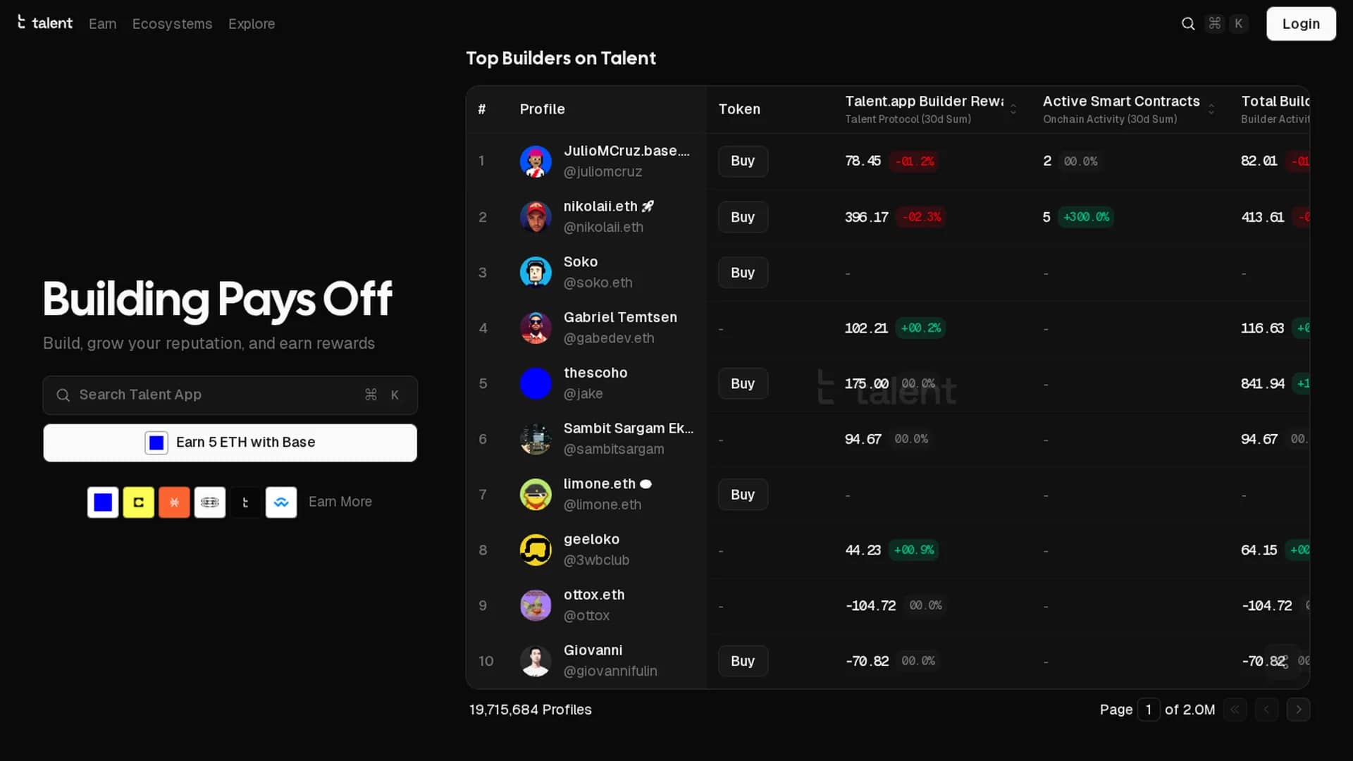 talent-protocol homepage