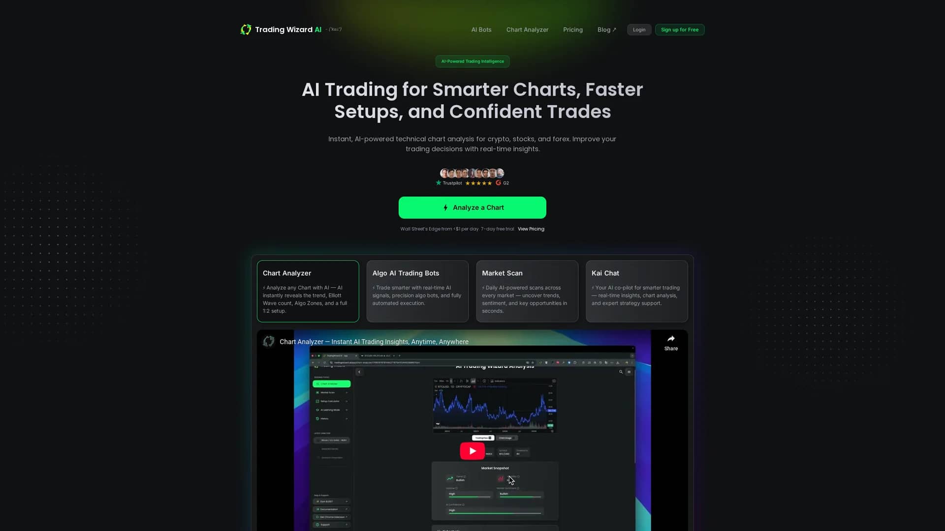 trading-wizard-ai homepage