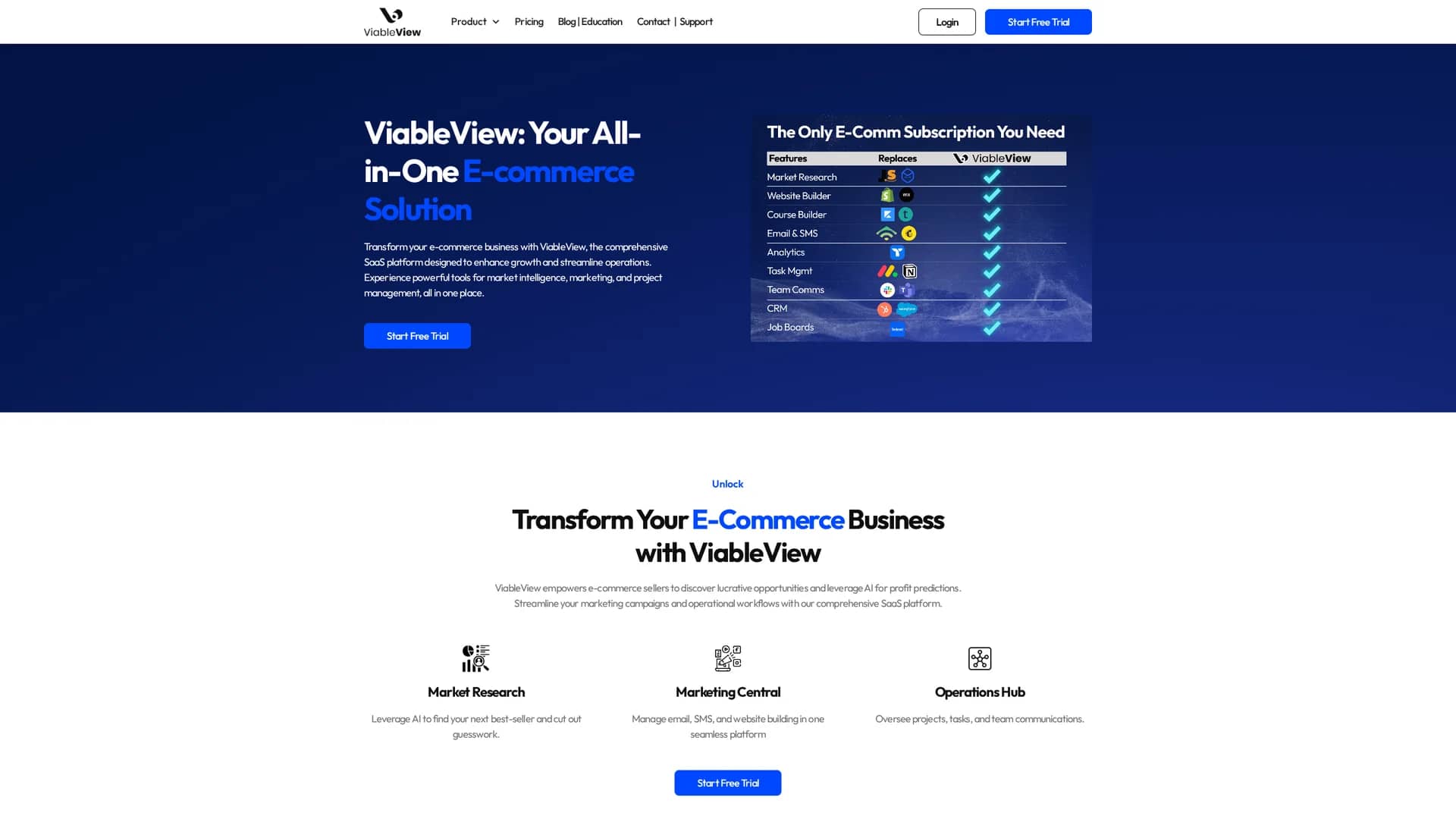 viableview homepage