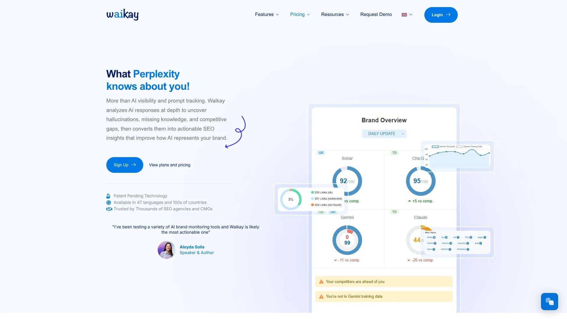 waikay homepage