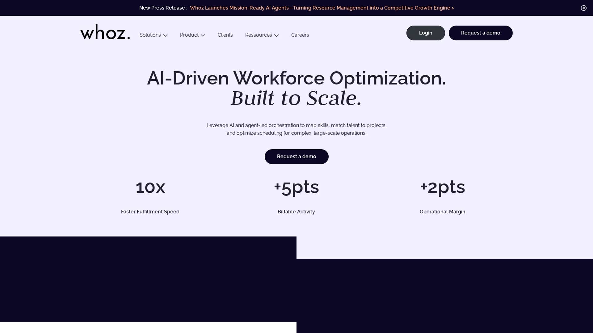 whoz-com homepage