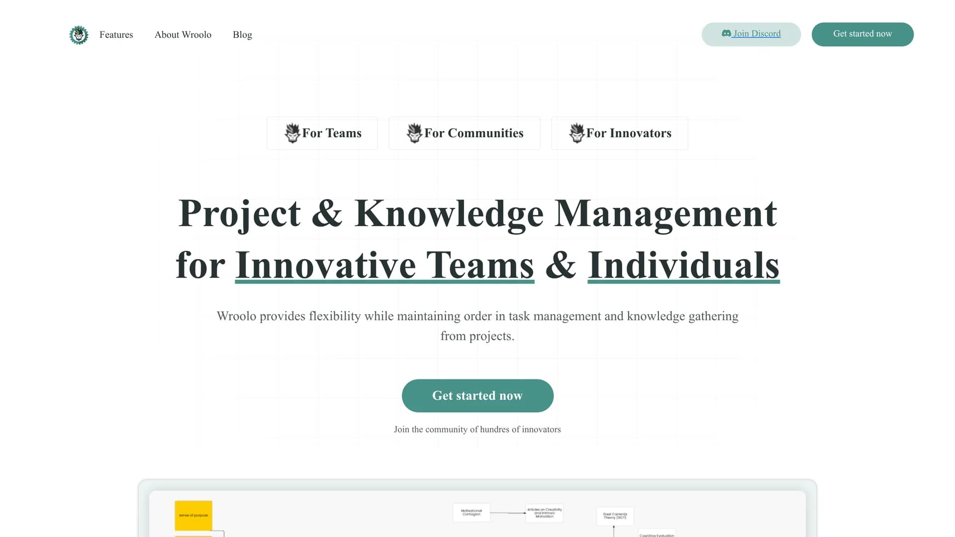 wroolo homepage