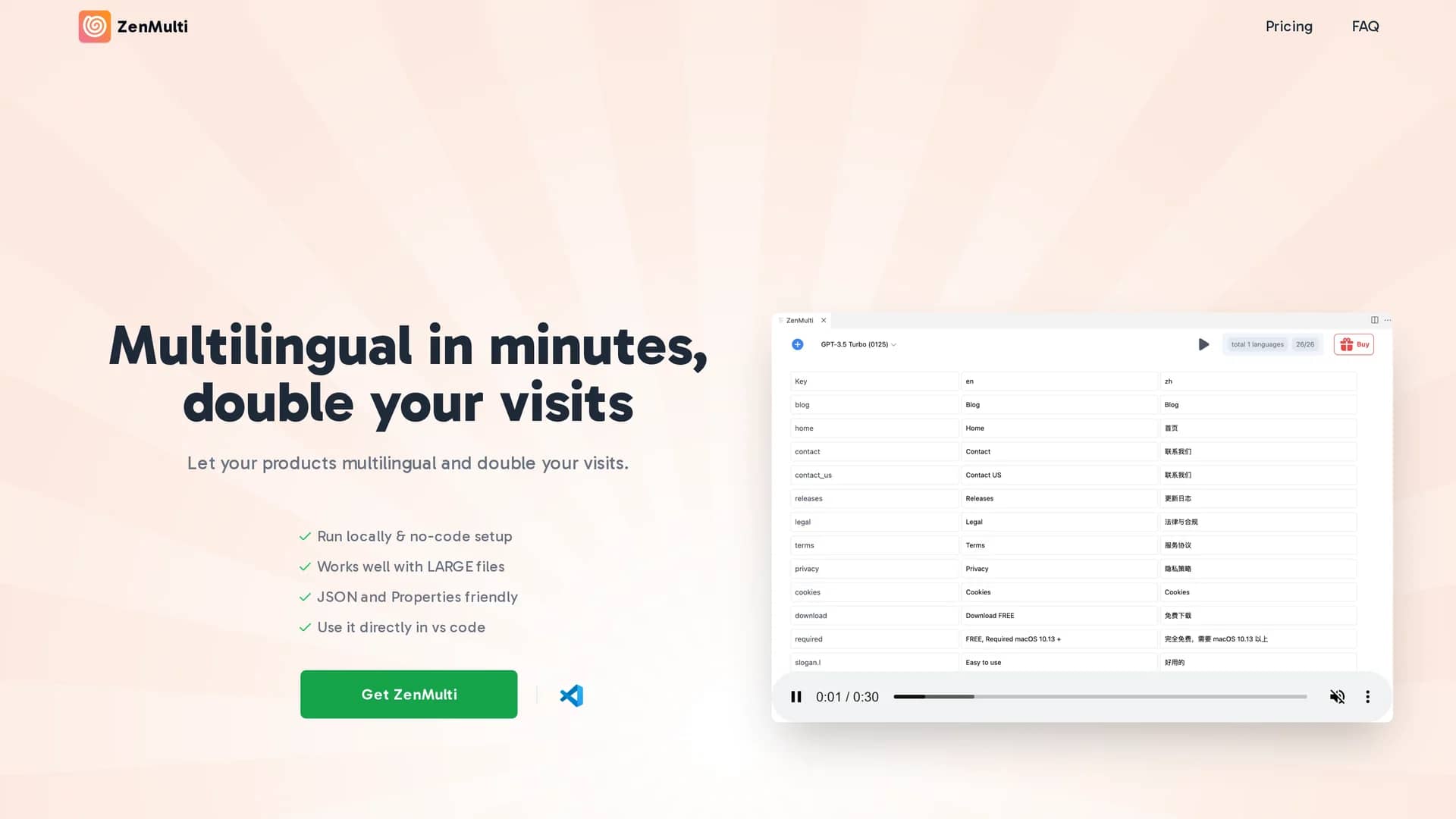 zenmulti homepage