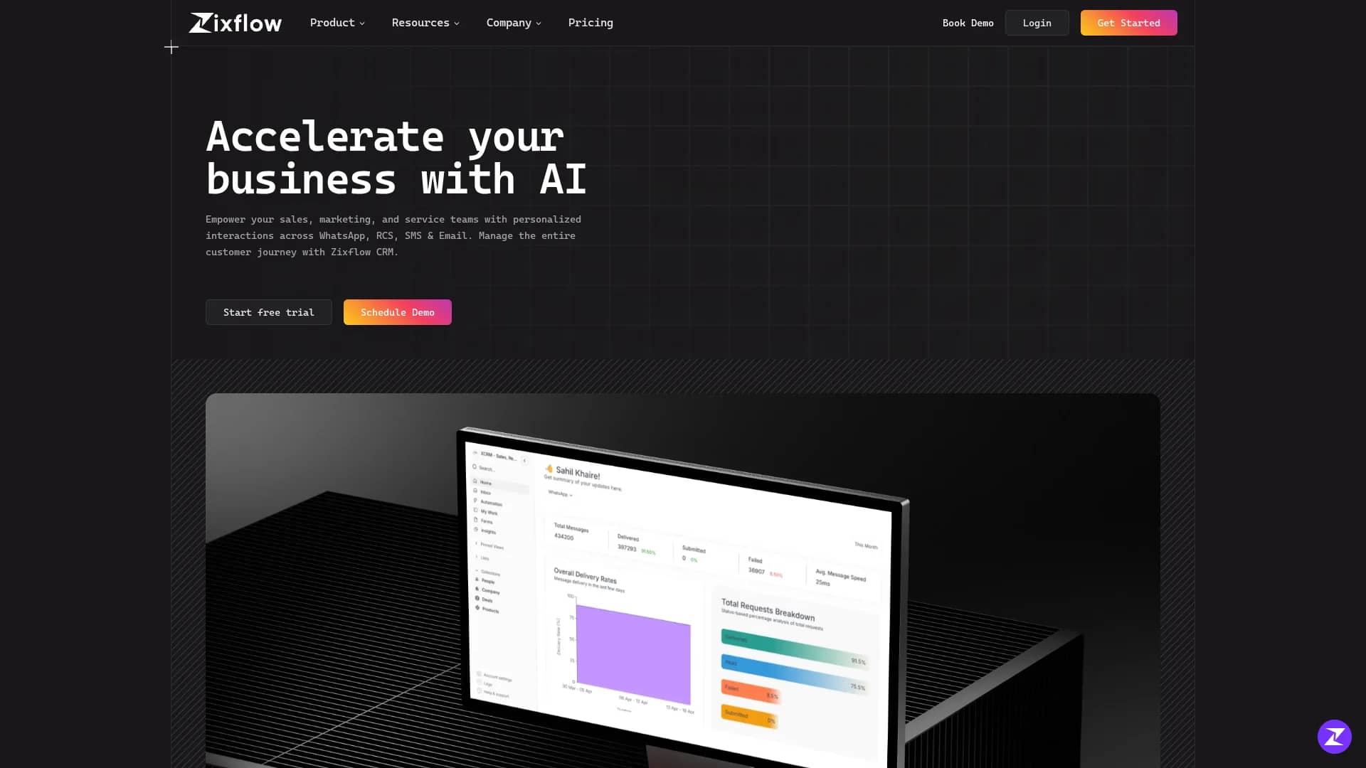 zixflow homepage