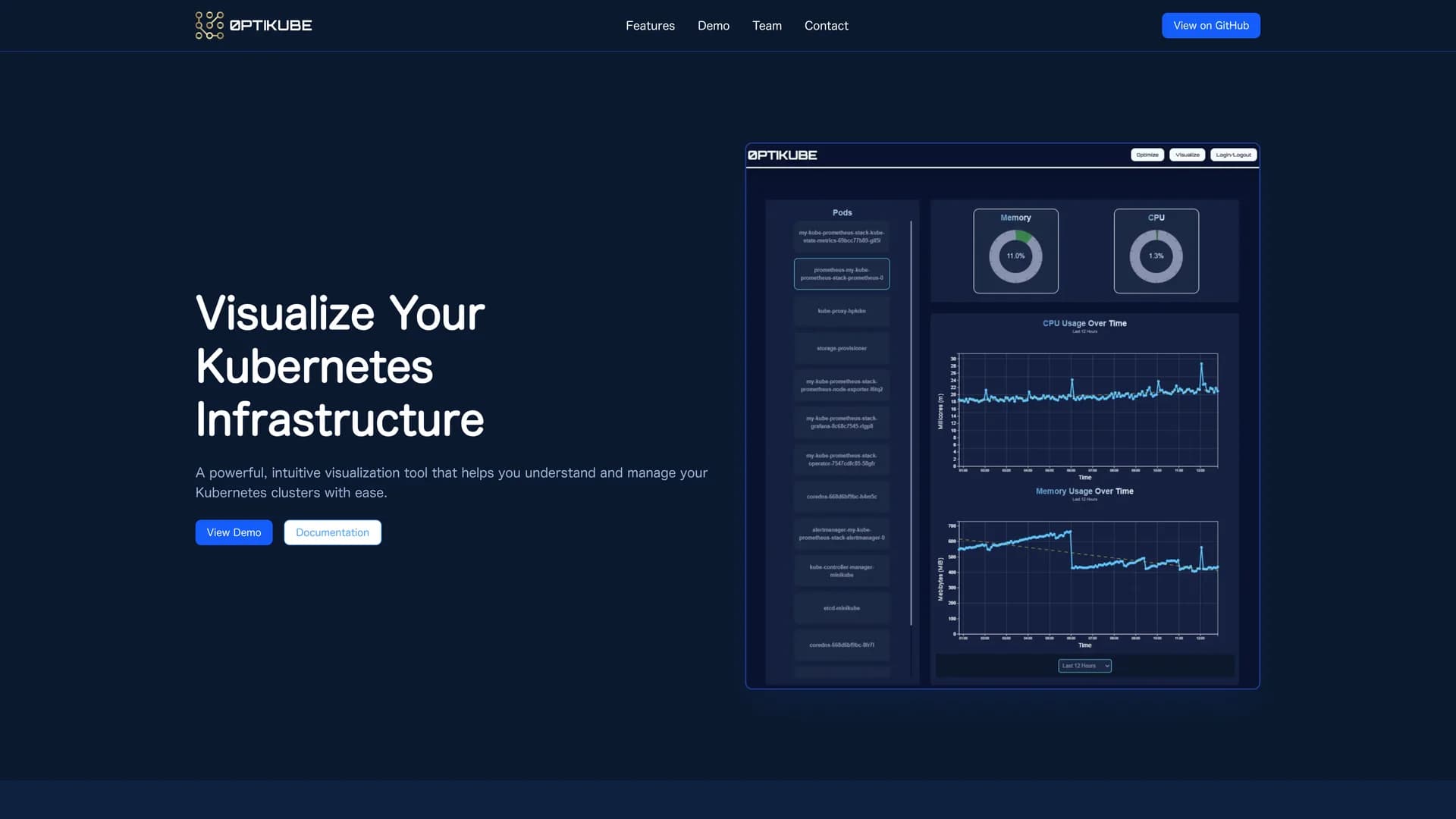 0ptikube homepage