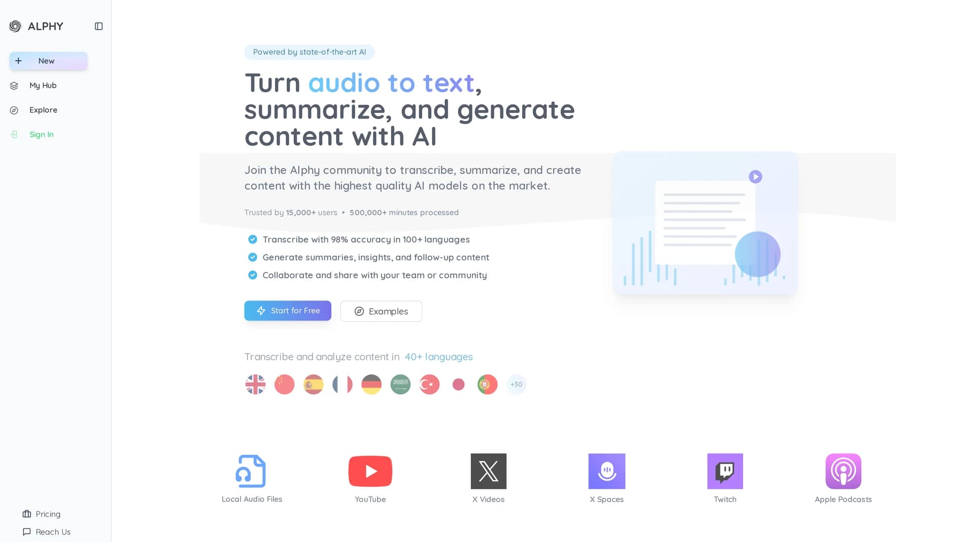 alphy homepage