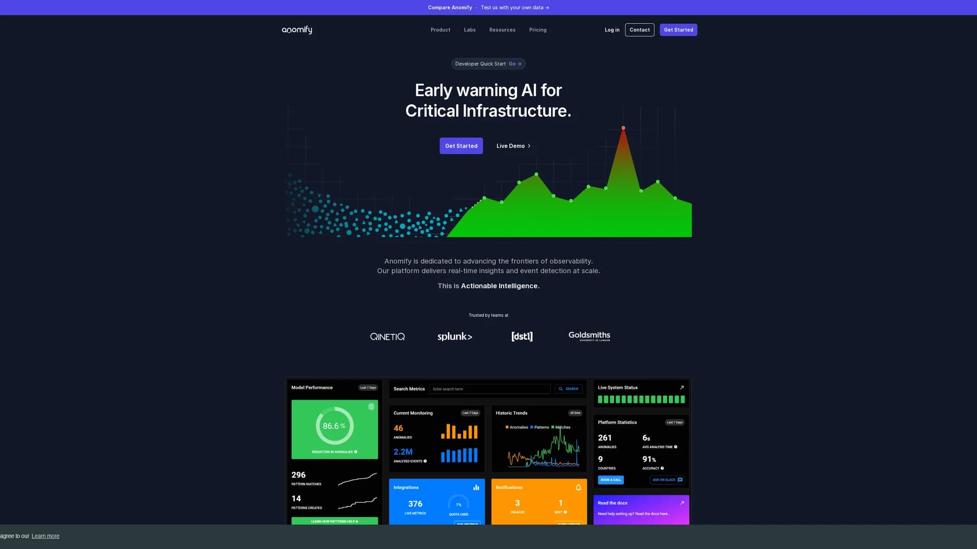 anomify homepage