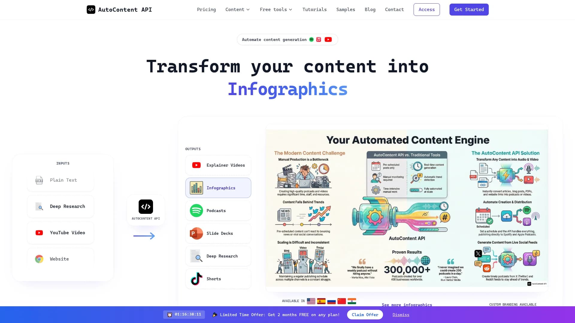 autocontent-api homepage