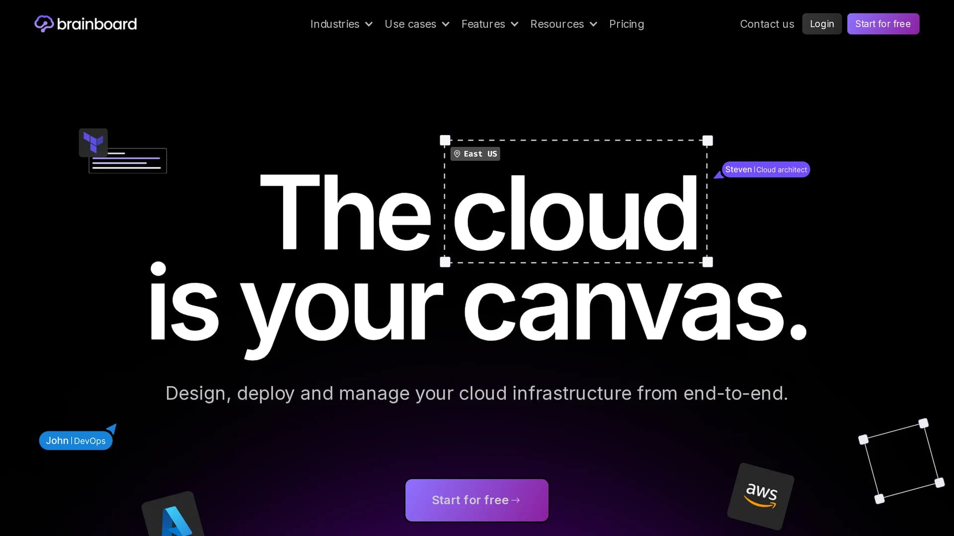 brainboard-co homepage