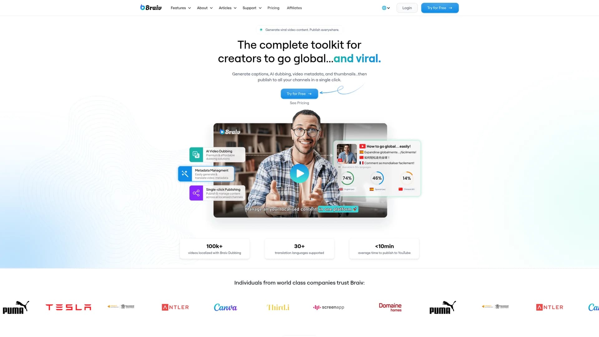 braiv homepage
