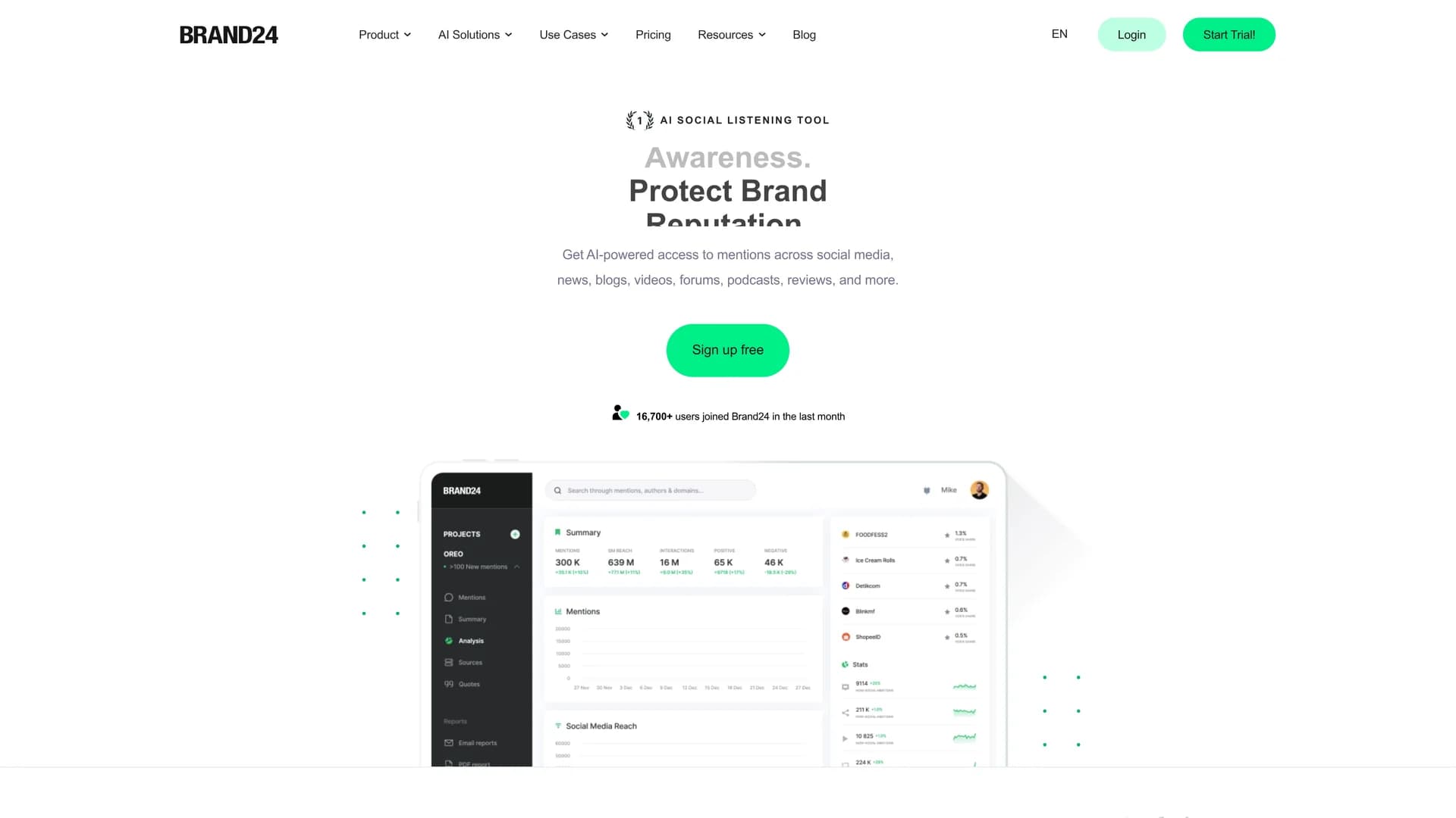 brand24 homepage