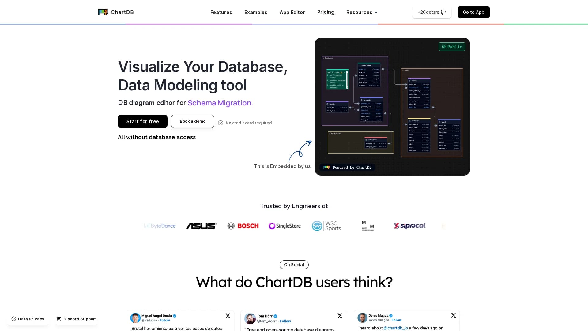 chartdb homepage