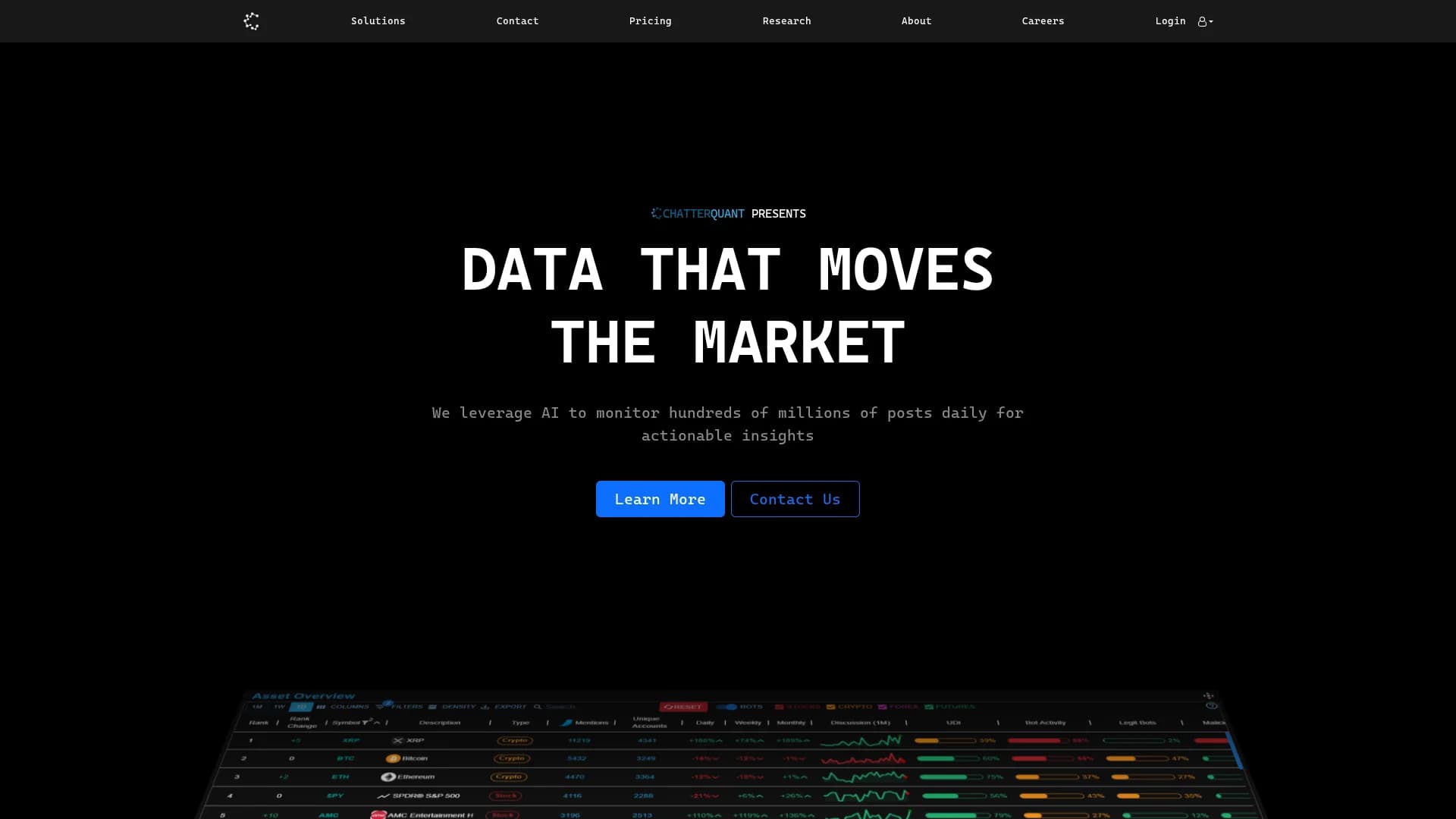 chatterquant homepage
