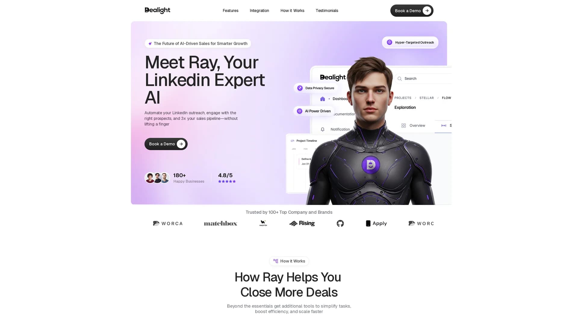 dealight homepage