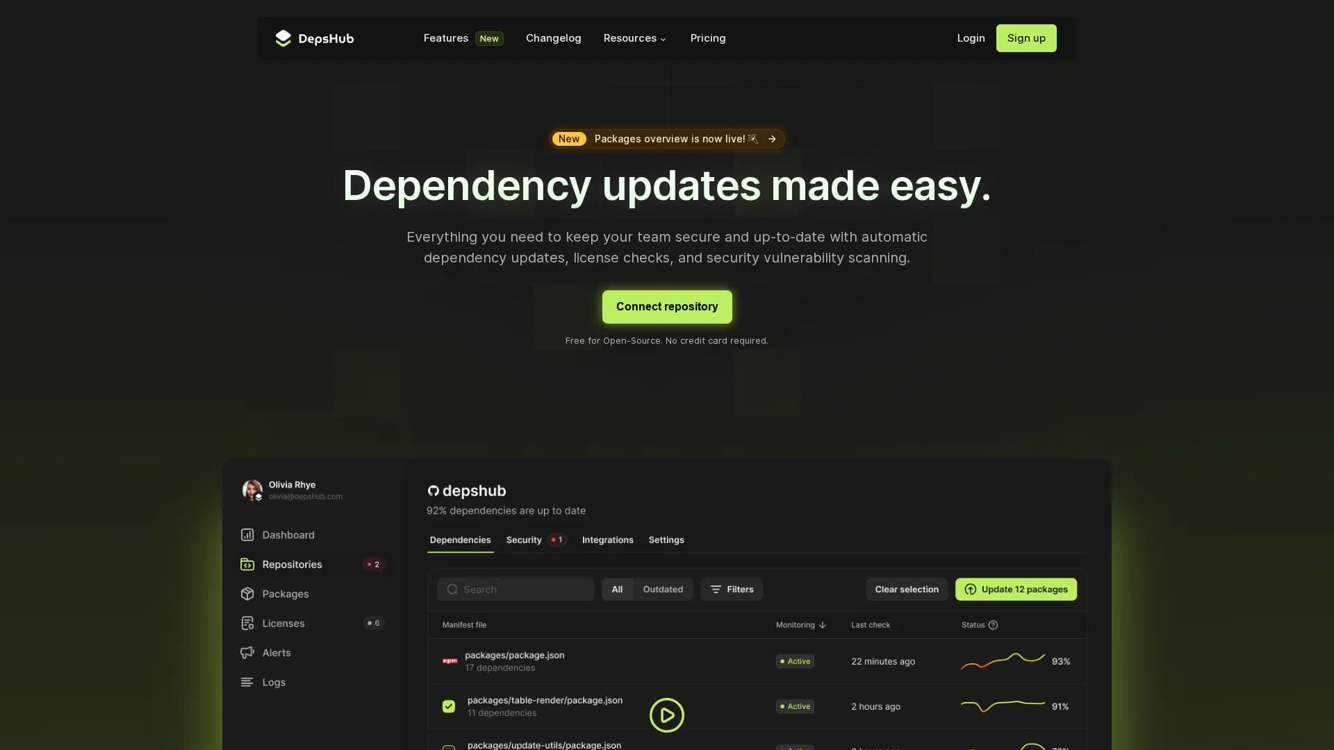 depshub homepage