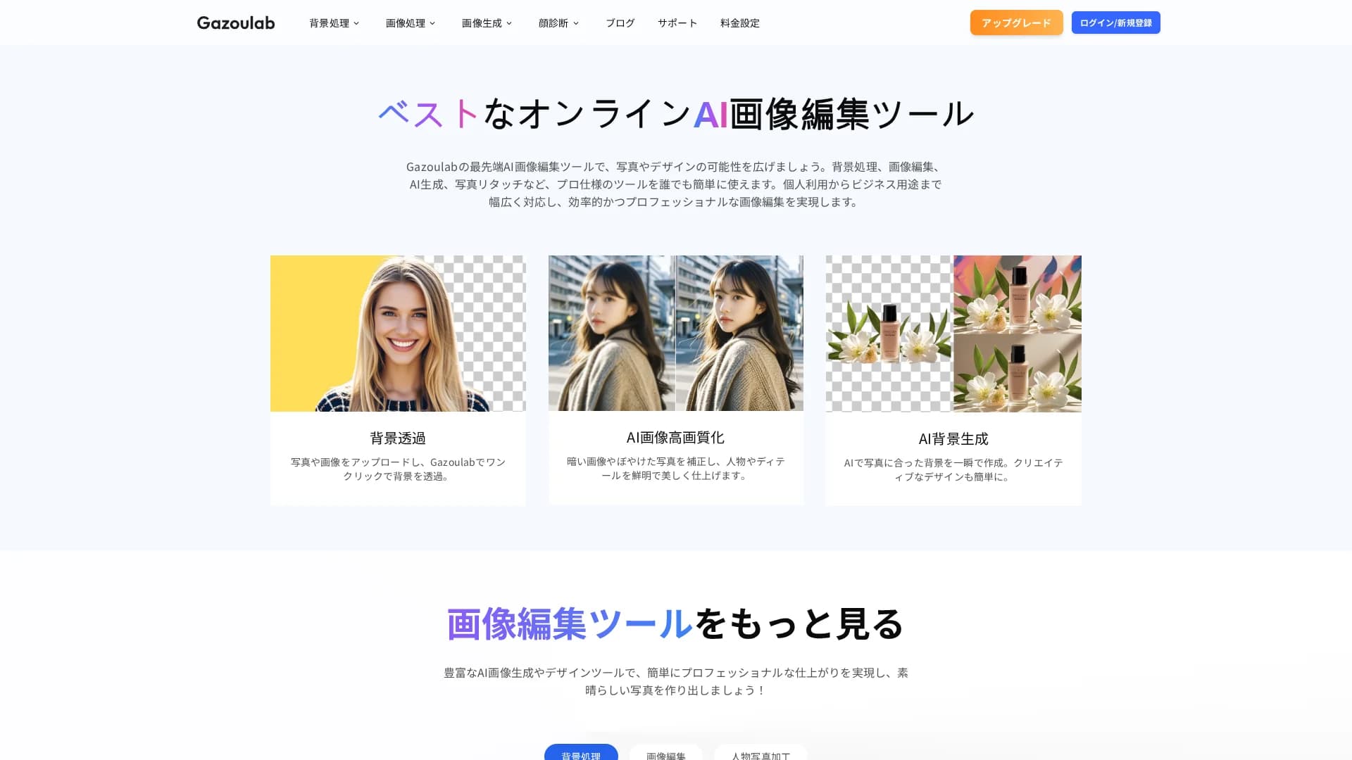 gazoulab homepage