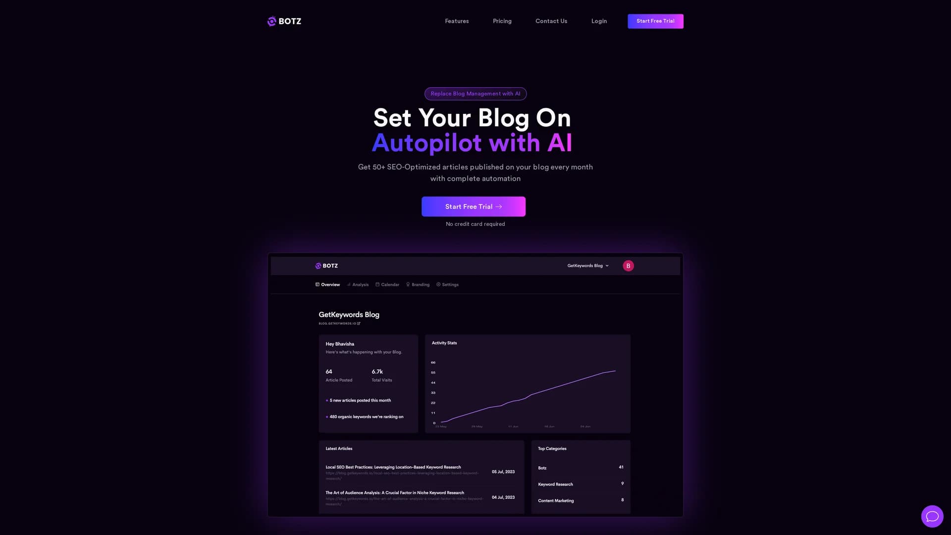 getbotz homepage