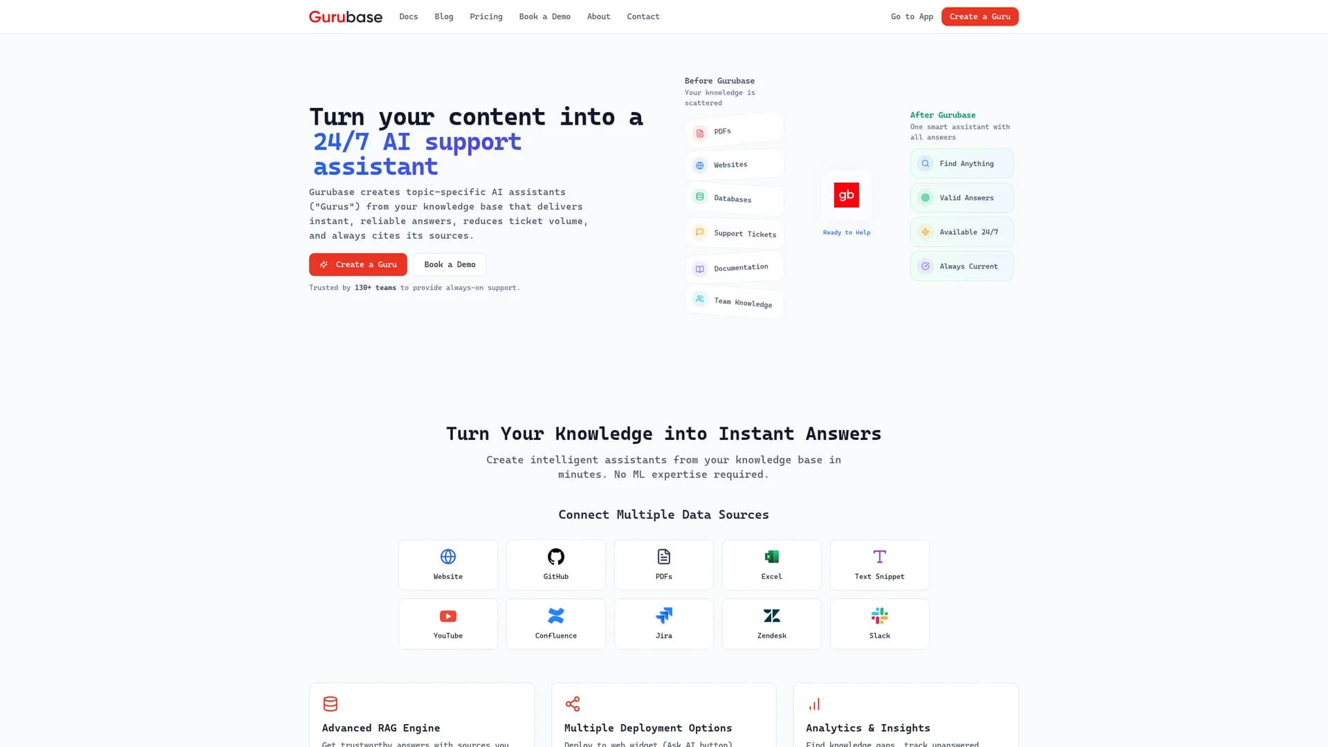 gurubase homepage