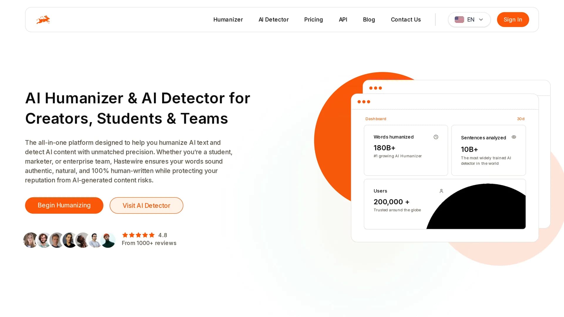 hastewire homepage