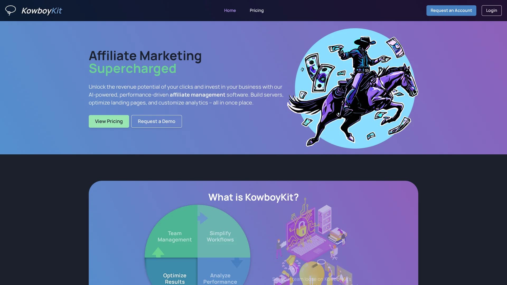 kowboykit-com homepage