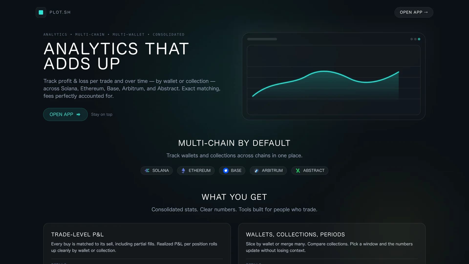 plot-sh homepage