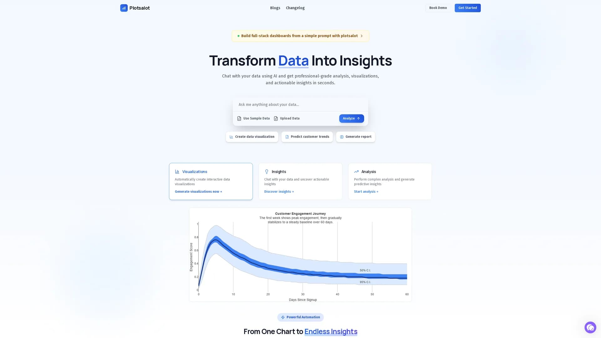 plotsalot homepage