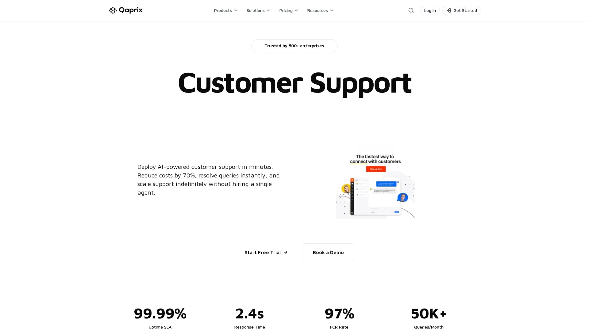 qaprix-intelligence homepage