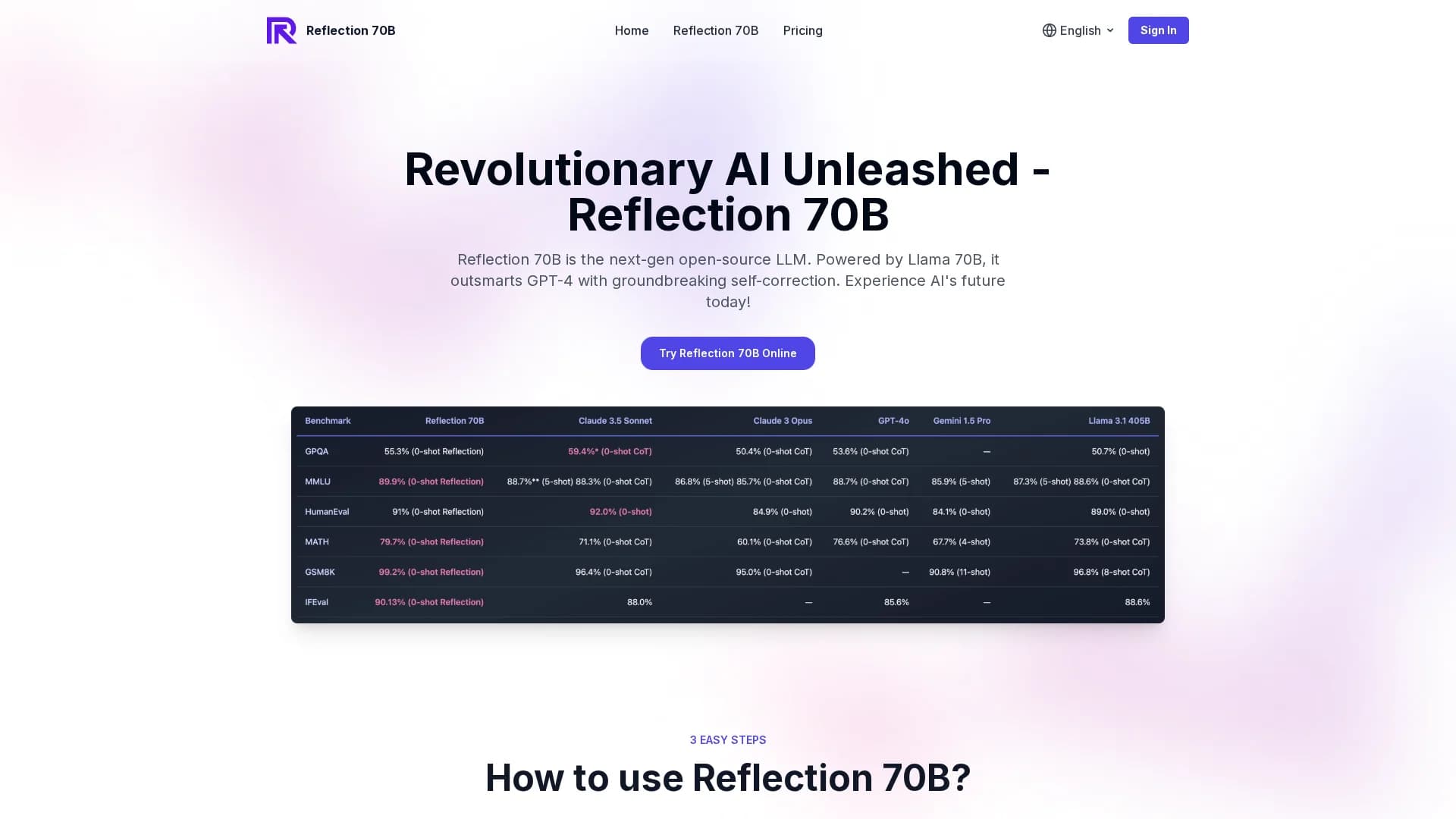 reflection-70b homepage