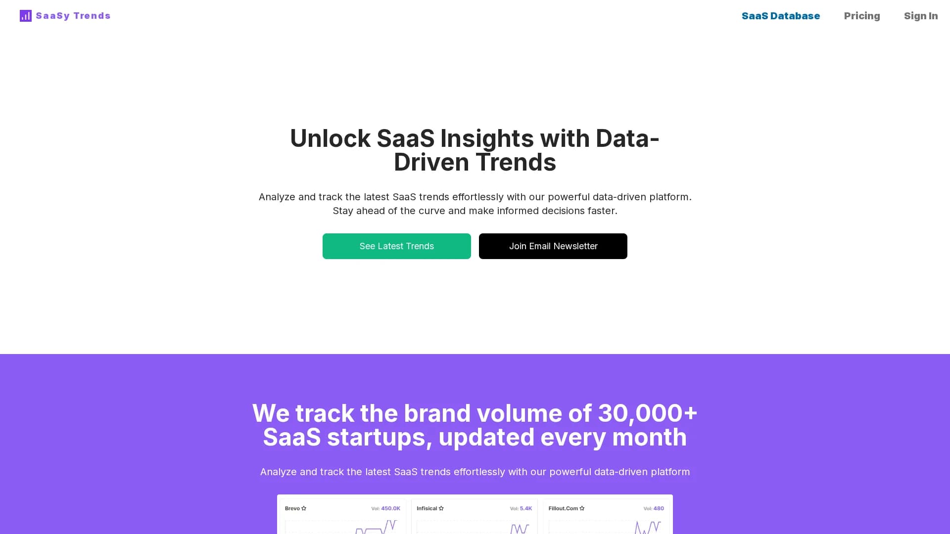 saasy-trends homepage
