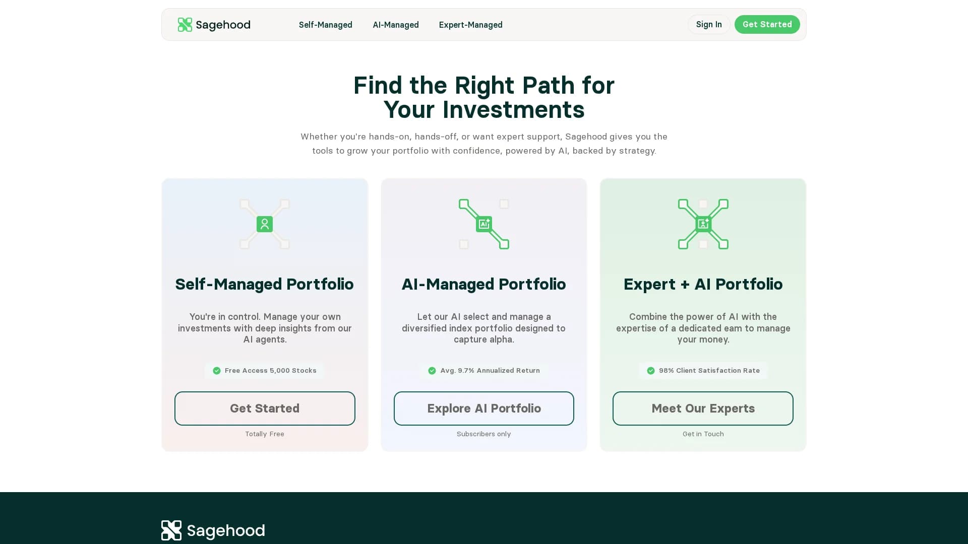 sagehood-ai homepage